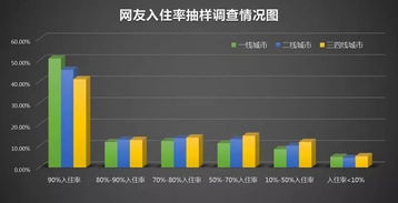 建行董事長最新演講揭示中國房地產(chǎn)的四個(gè)深層真相