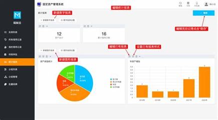 2024年08月軟件銷售數據統計報表導讀