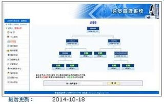 網絡版直銷軟件定制開發與供應服務